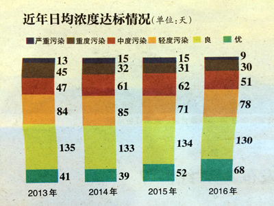 shinbun