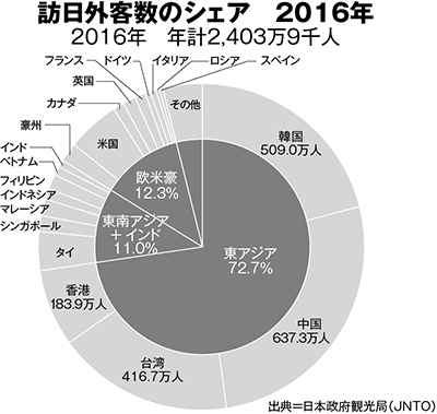 shinbun