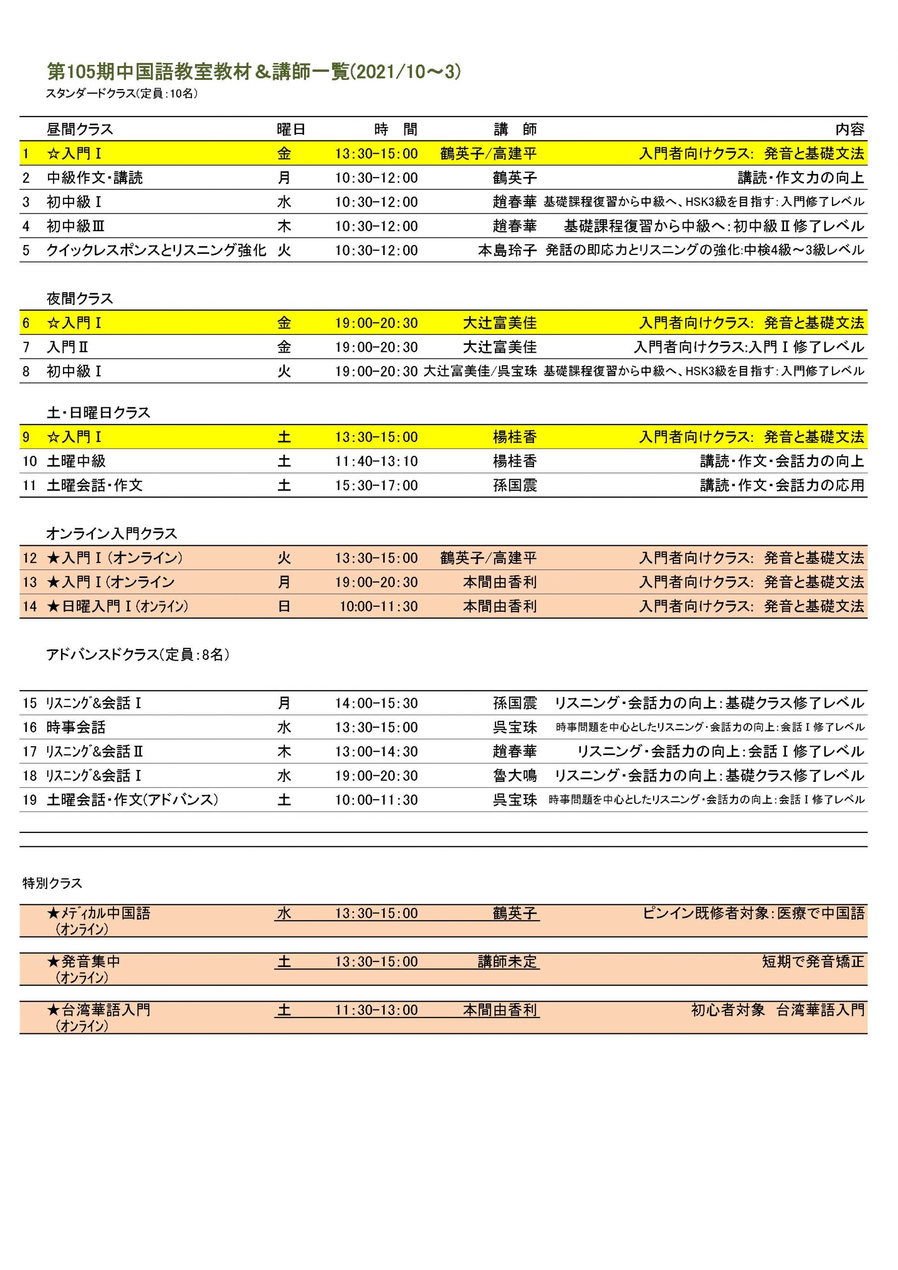 秋の中国語開講講座 10月 3月 日本中国友好協会東京都連合会